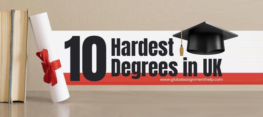 hardest degree guinness world records